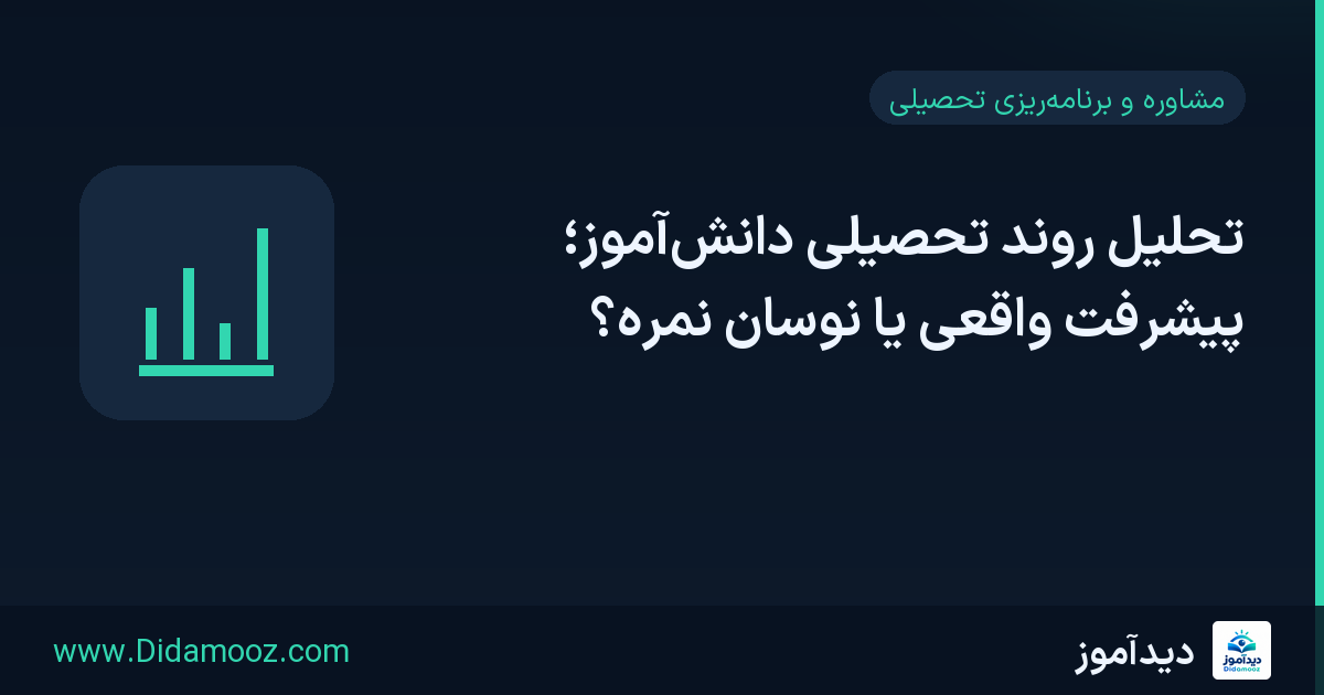 مشاور در حال تحلیل روند تحصیلی دانش‌آموز با بررسی آزمون‌های متوالی، گزارش مطالعه و حضور